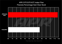 Load image into Gallery viewer, Photo - out of package