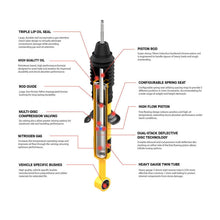 Load image into Gallery viewer, ARB / OME Nitrocharger Plus Shock 97-04 Toyota Hilux - Rear