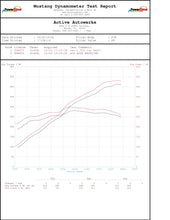 Load image into Gallery viewer, 991.1 Porsche GT3 2013-2016 Performance Software