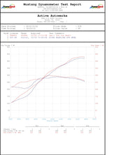 Load image into Gallery viewer, 991.1 Porsche GT3 2013-2016 Performance Software - Image 2