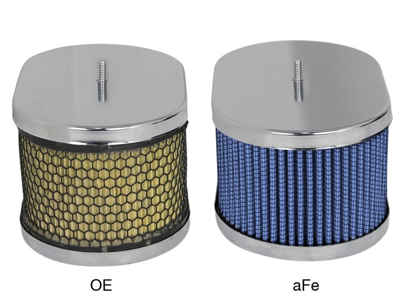 aFe Magnum FLOW Air Filters P5R Round Racing Air Filter 6in OD x 5in ID x 3-1/2in H