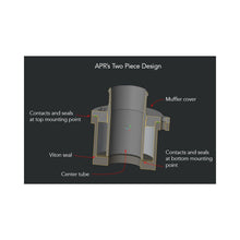 Load image into Gallery viewer, Photo - out of package