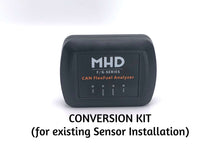 Load image into Gallery viewer, MHD CAN FlexFuel CONVERSION Kit