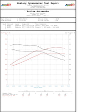 Load image into Gallery viewer, BMW B58 High Performance Software Tuning F-chassis M240i 340i 440i X3-M40i - Image 4