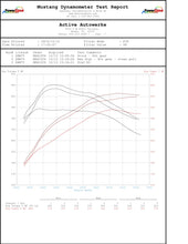 Load image into Gallery viewer, BMW B58 High Performance Software Tuning G-chassis M340i M440i M240i 540i 640i 740i X3M40i - Image 3