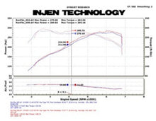 Load image into Gallery viewer, Injen 11 BMW E82 135i (N55) Turbo/E90 335i Polished Tuned Air Intake w/ MR Technology, Air Fusion