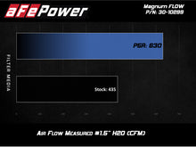 Load image into Gallery viewer, aFe MagnumFLOW OE Pro 5R Replacement Air Filter BMW (G20) 330i/iX / (G29) Z4 30i 2.0L