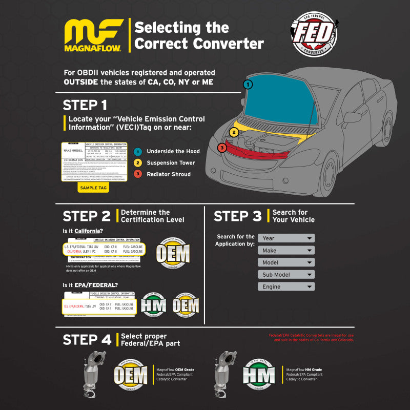 MagnaFlow 2014 BMW 335i GT xDrive 3.0L Underbody Direct Fit EPA Compliant Catalytic Converter