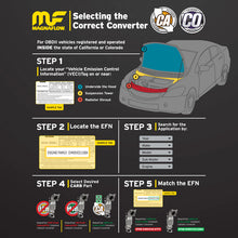 Load image into Gallery viewer, MagnaFlow 96-99 BMW M3 L6 3.2L / 96-98 328i/328is L6 2.8L California Catalytic Converter Direct Fit