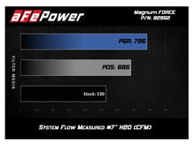 Load image into Gallery viewer, aFe Magnum FORCE Stage-2 Si Pro 5R Carbon Fiber CAI w/Filter 08-13 BMW M3 (E90/92/93) V8-4.0L