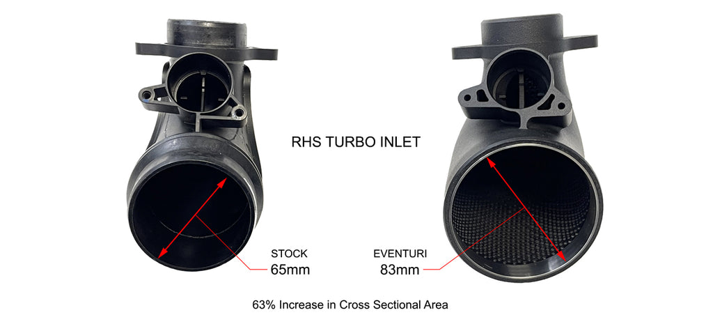 Eventuri BMW G80 M3, G82 M4 Carbon Intake System