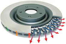 Load image into Gallery viewer, DBA 96-99 BMW 328i E36 (w/Solid Rear Rotor) Rear Drilled &amp; Slotted Street Series Rotor