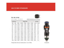 Load image into Gallery viewer, Grams Performance 550cc E90/E92/E93 INJECTOR KIT